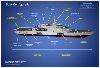 Illustration for article titled US Navy Looking To Arm Its Logistics Ships With Missiles And CommandosÂ